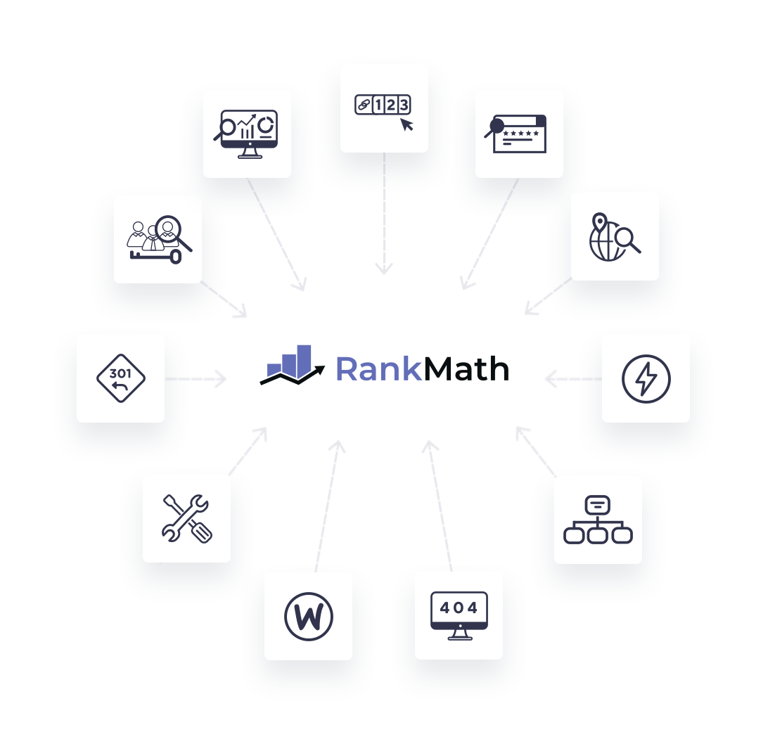Rank Math : Le dernier plugin SEO pour Wordpress, gratuit et complet ...